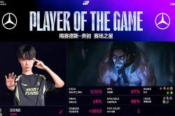 壹号娱乐-Doinb关键节点比分优势明显，IG带队取胜！的简单介绍